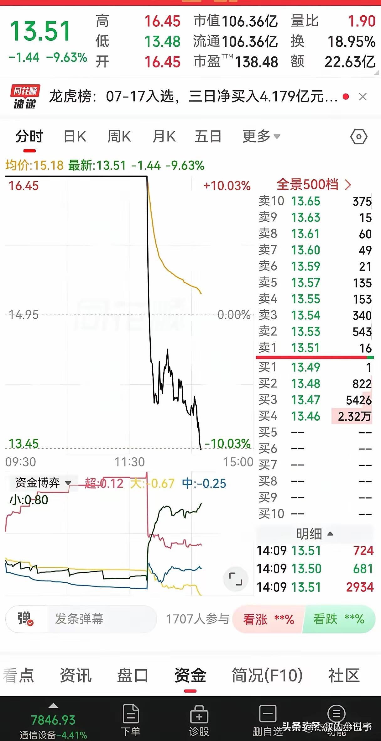 把“我”玩弄于股掌之中！