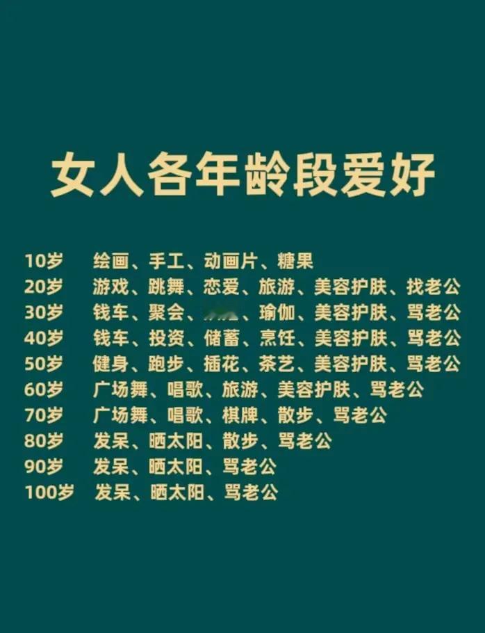 女人找老公是为了余生骂老公吗？哈哈哈哈哈