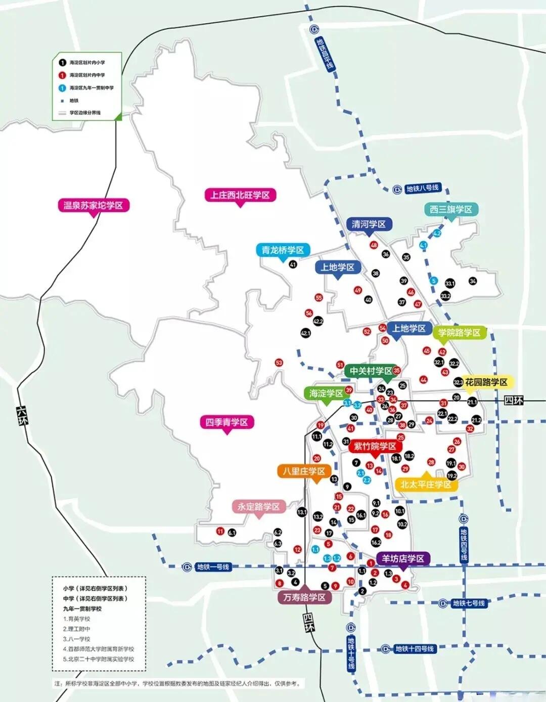 海淀学区怎么选？北京买房看过来！