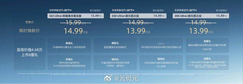 13.99万入手中大型家轿 东风奕派eπ007+上市发布。3.7 秒破百超，激光