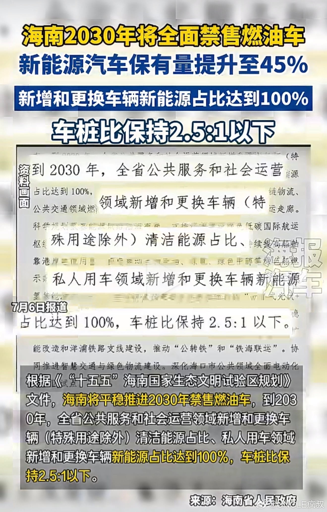 时代的车轮真的开过来了…海南过两年要禁售燃油车了中国首个禁售燃油车省份确认