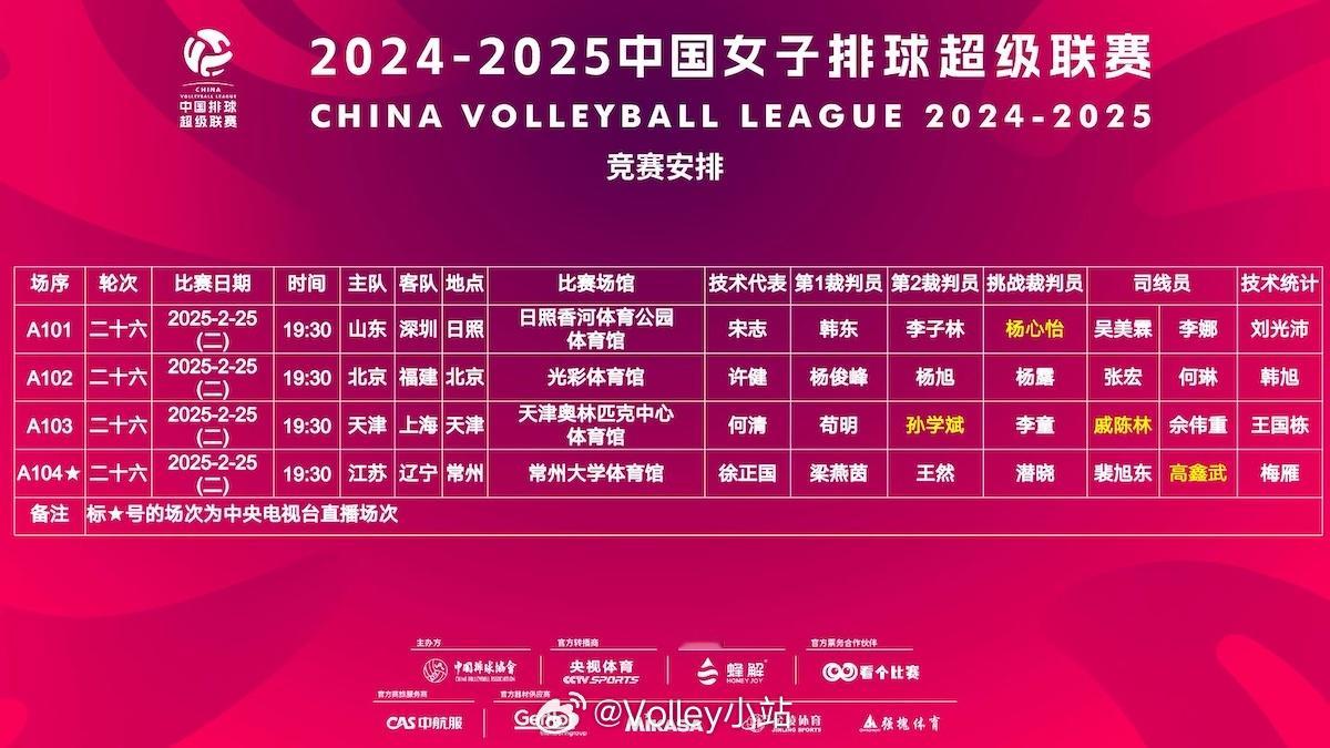 排超联赛  2024-2025中国排球超级联赛  2024-2025中国女子排球