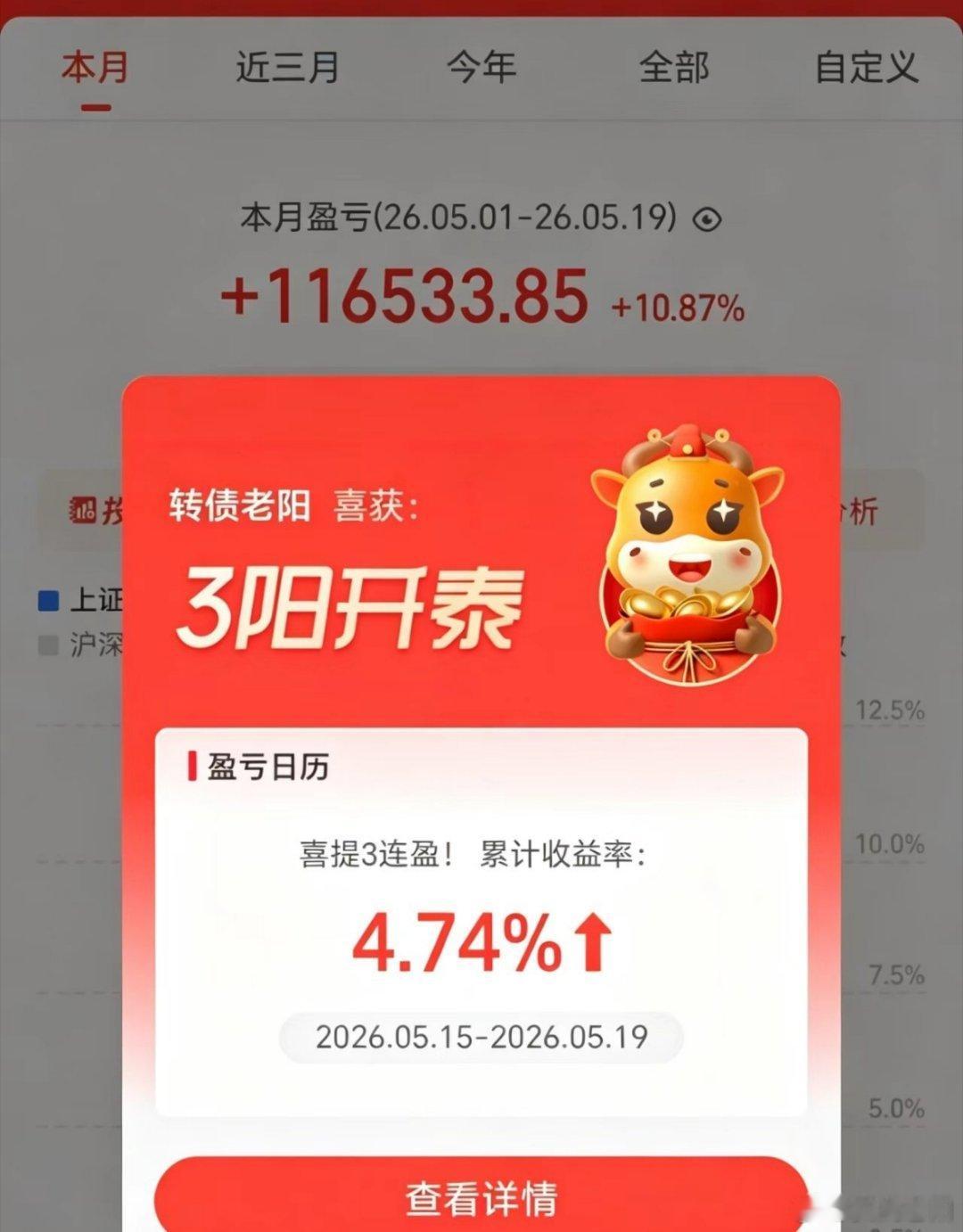 本月突破10个点了，不快！只能说还过得去！ 
