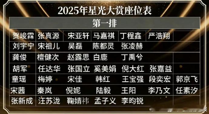 星光大赏第一排座位图网传星光大赏第一排2025 星光大赏前排核心区曝光 时代少年