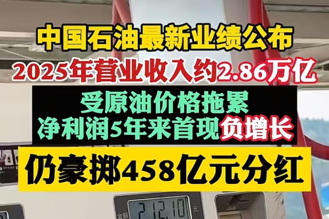 中国石油最新的业绩报告公布了，2025年营业收入是2.86万亿，净利润五年来首次