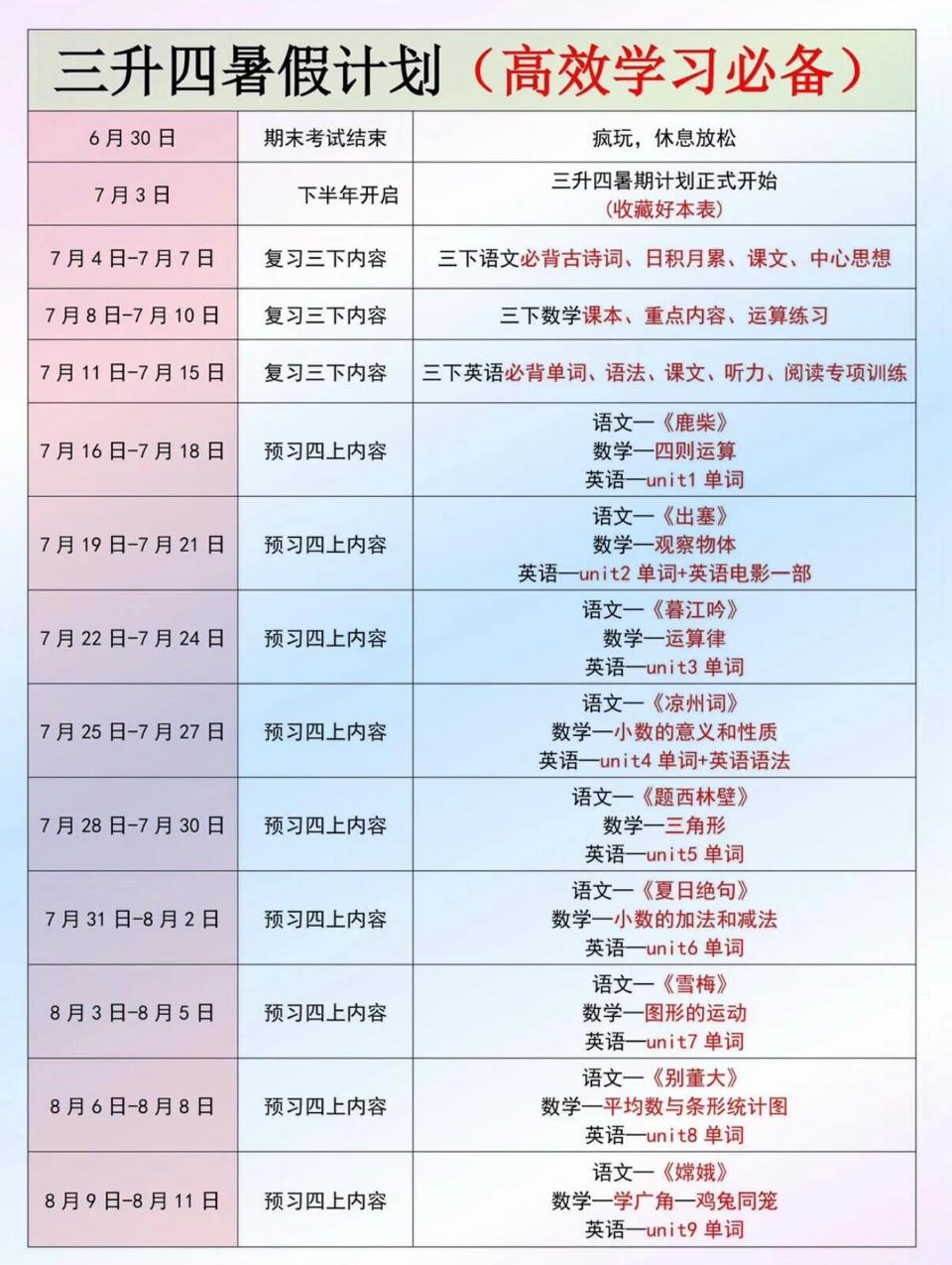 不用自己费心规划！现成三升四暑假学习安排！闺蜜家孩子马上三升四，之前总纠结暑假是