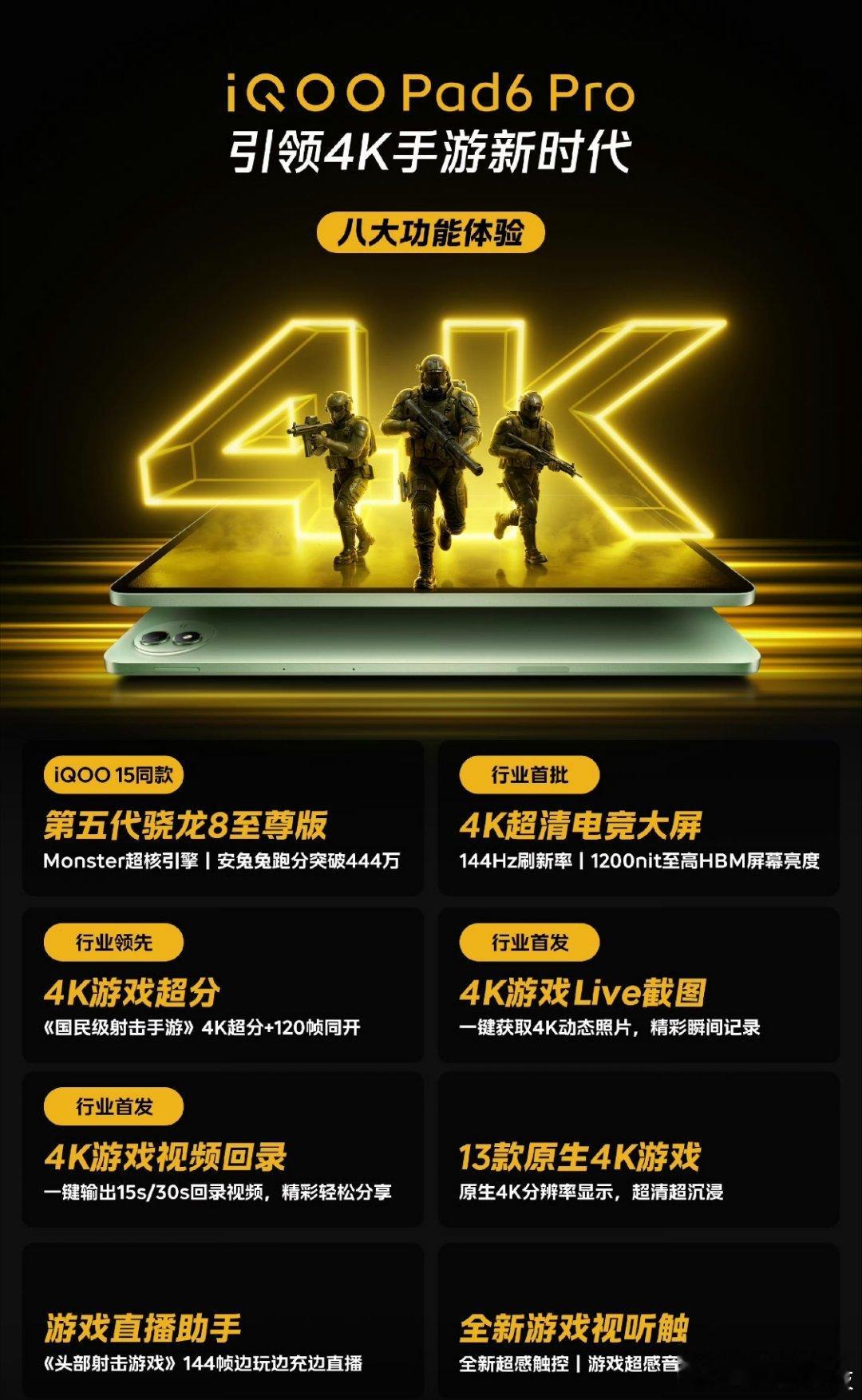 iqooiqoo pad6 pro iQOO Pad6 Pro配置看得我有点心动