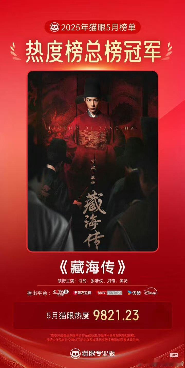 别混淆了概念啊，藏海传目前为止猫眼热度总榜第一。内娱有些下家天天就知道耍小心思[