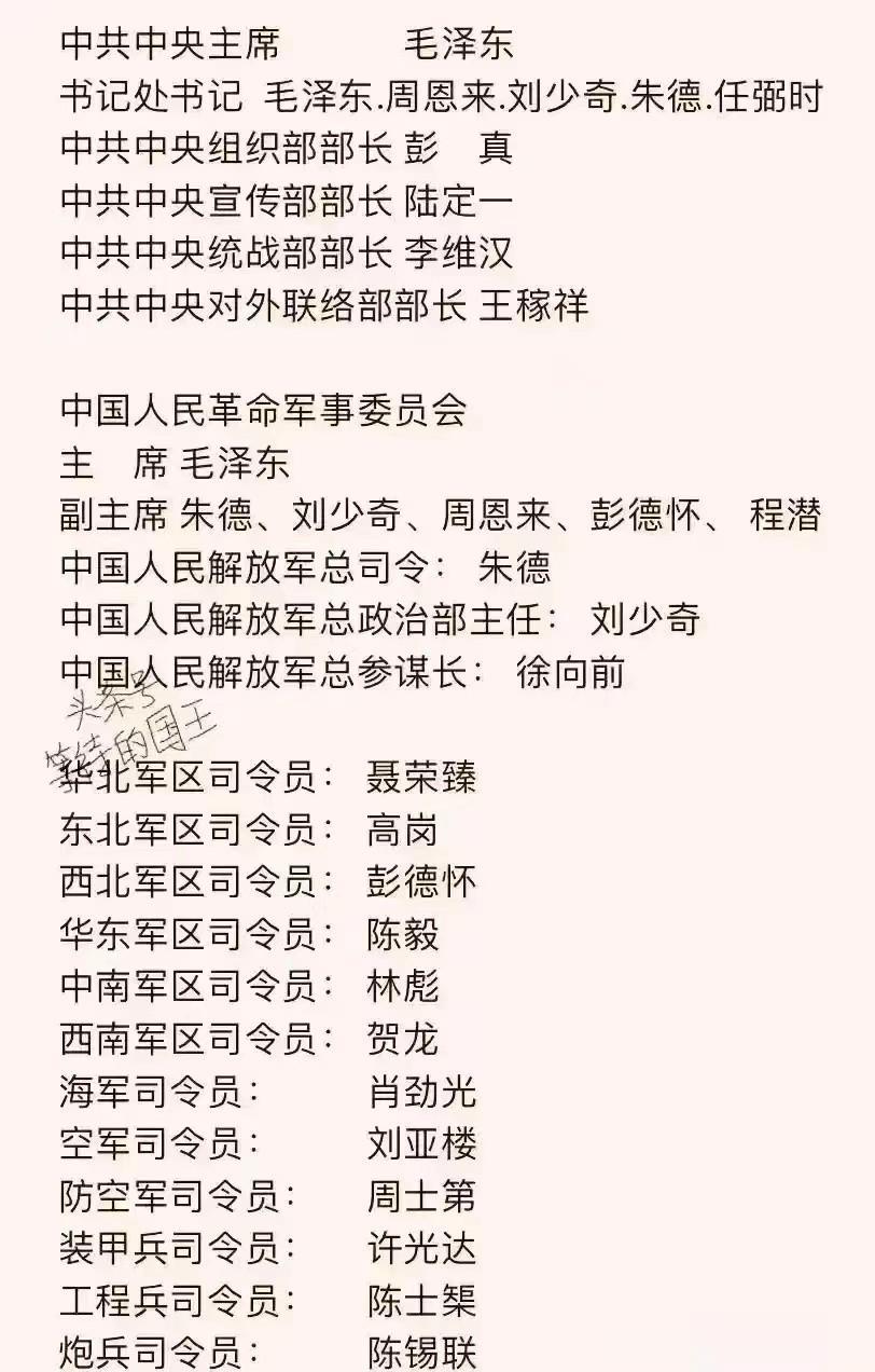 新中国成立时，军队人员构成一览。
毛主席担任军事委员会主席。
朱德，刘少奇，朱德