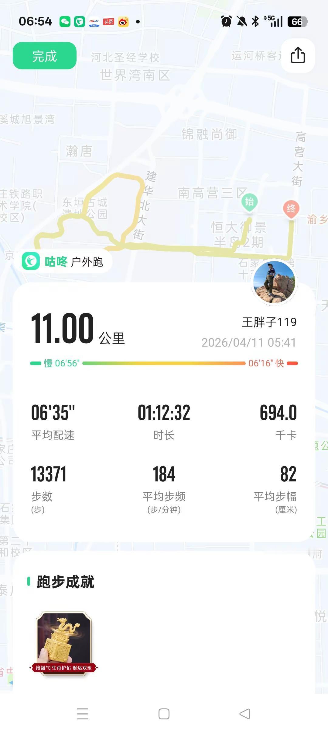 有没有前凸后翘的感觉呀？嘻嘻