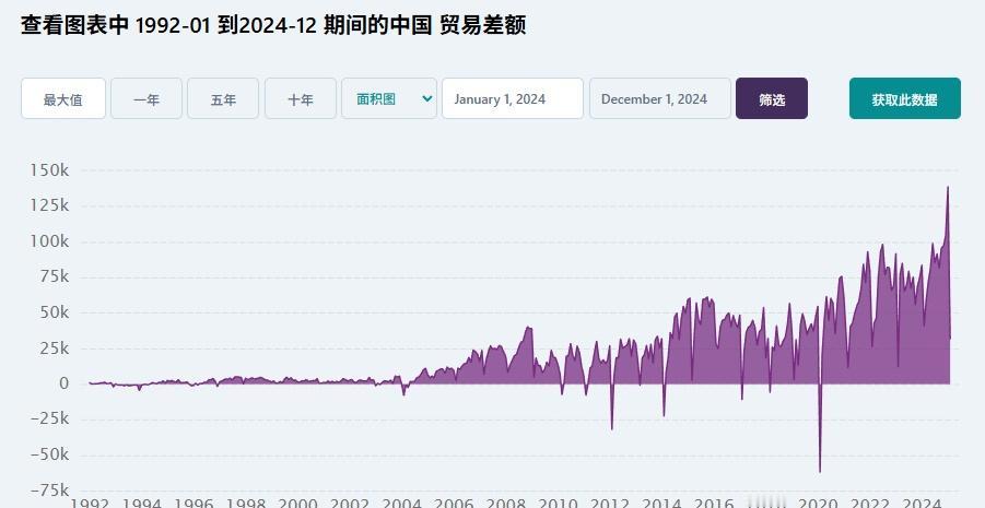 有人问：日本人是疯了吗？
其实也不是疯了，而是他们确实感受到了巨大的压力。
你就