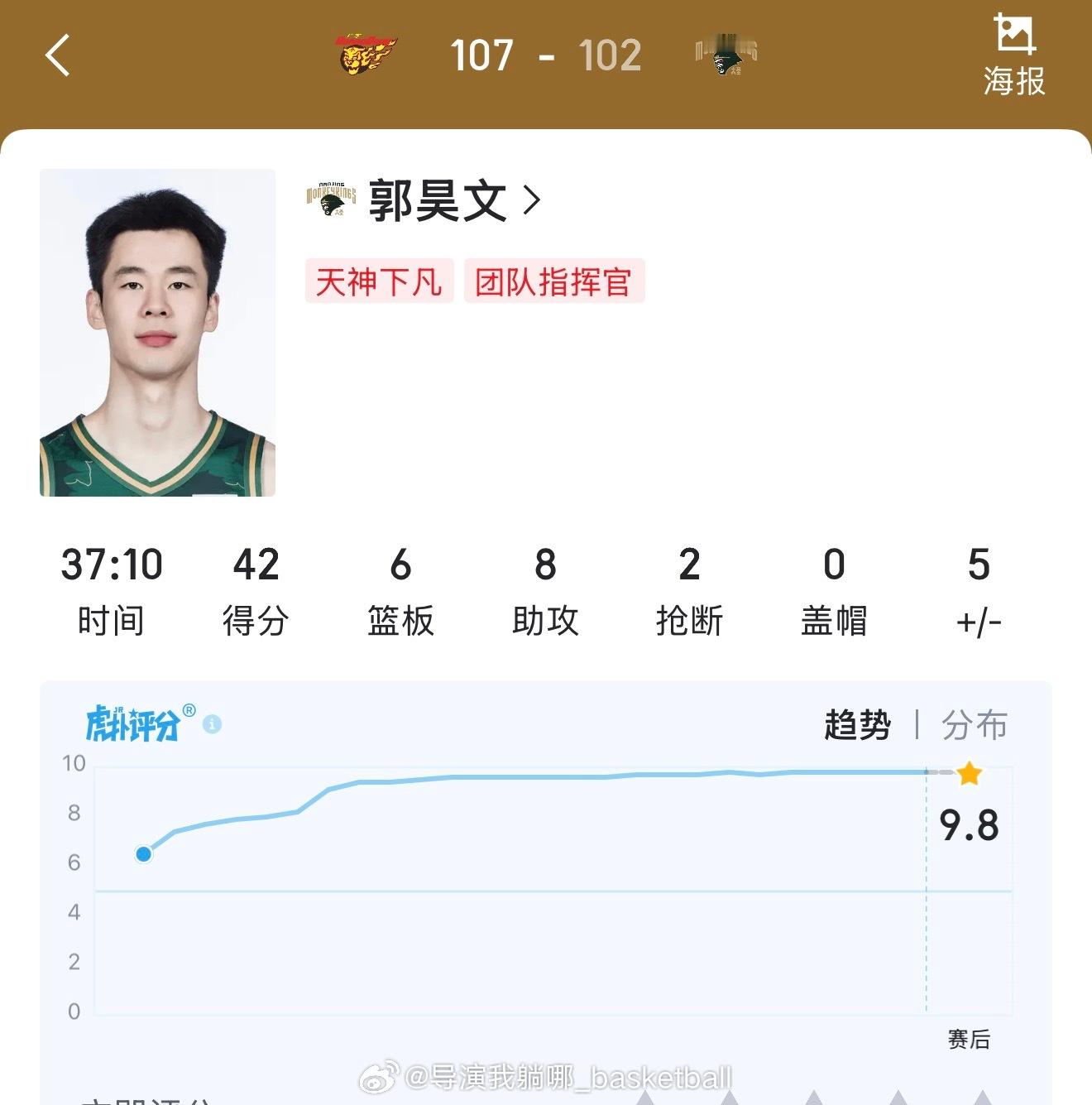 郭士强来现场考察胡明轩和徐杰，没想到郭昊文爆发了