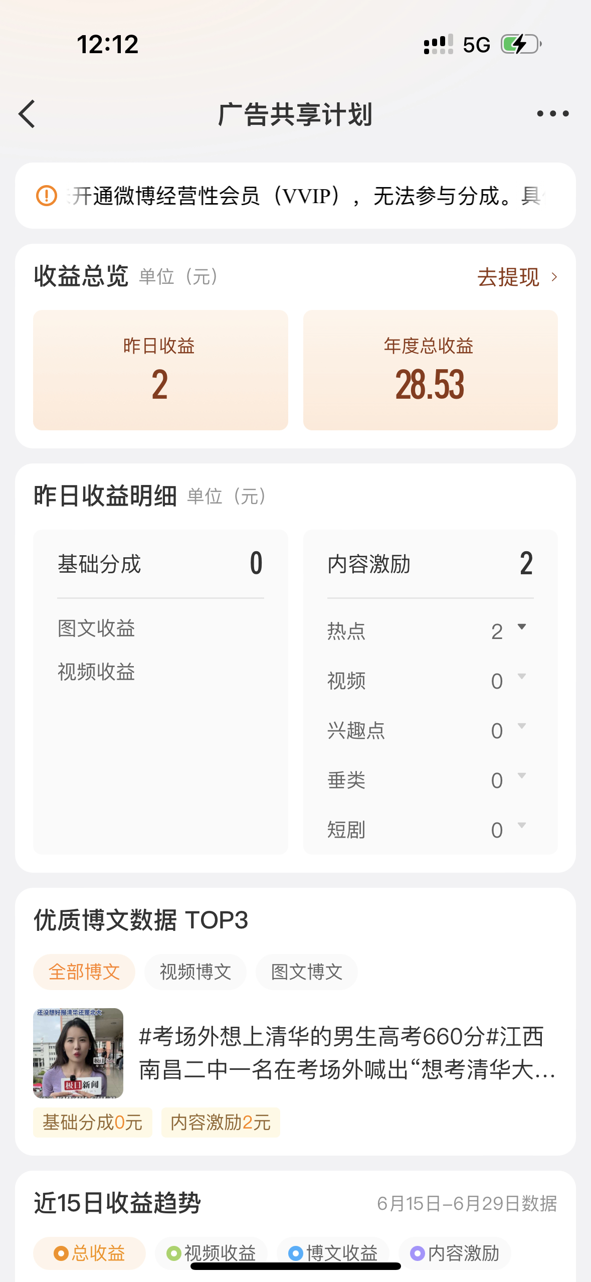 2块钱 