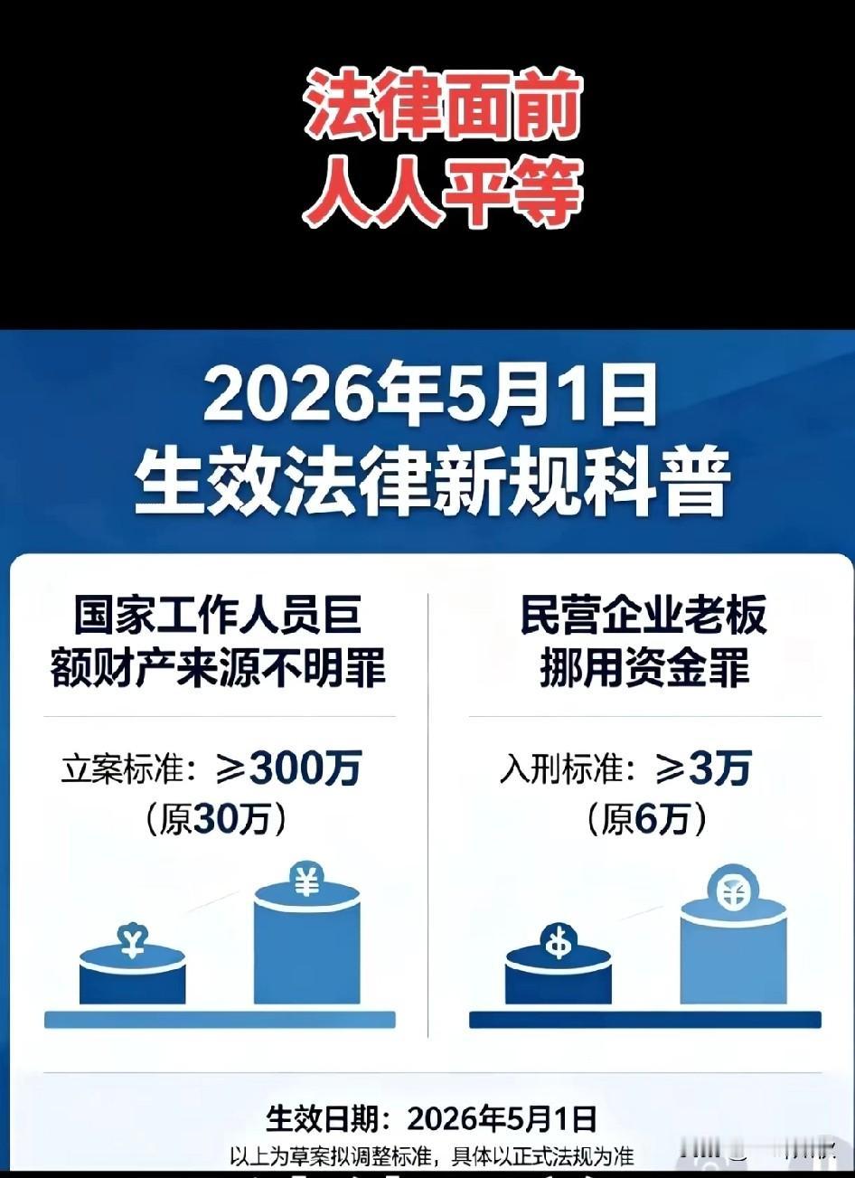 法律面前人人平等。