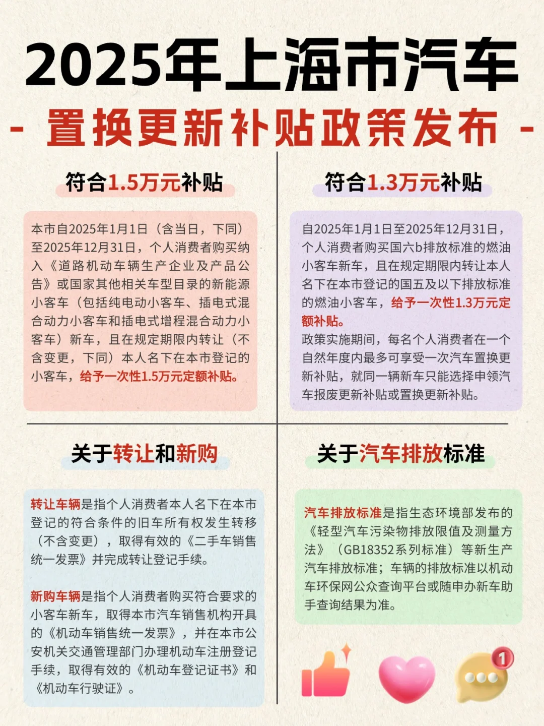 2025上海汽车置换更新补贴政策（上篇）❗️