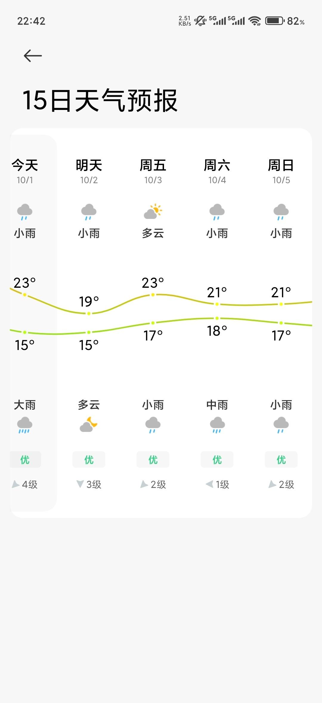 这里是河南不是海南 ​​​