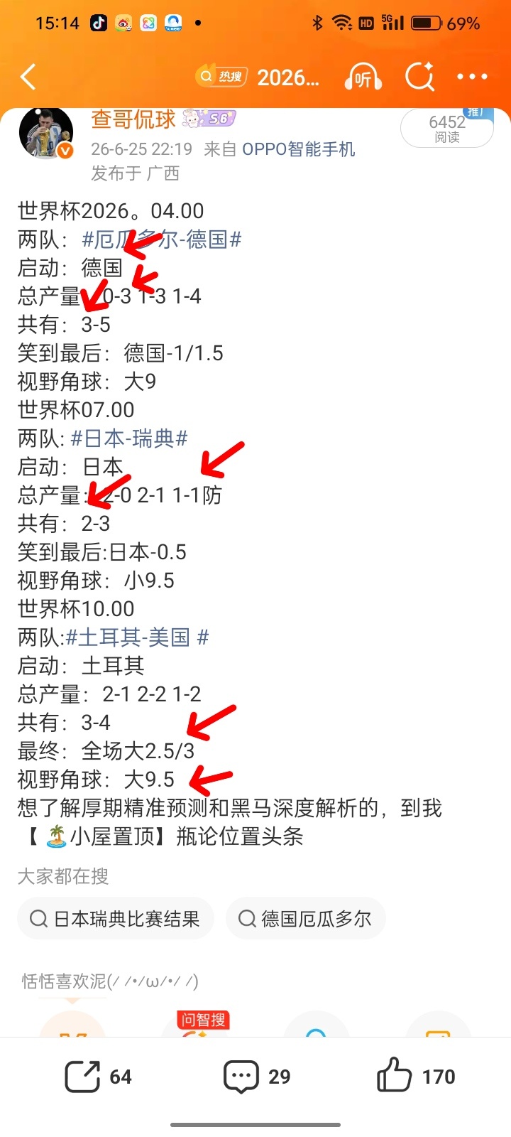 世界杯三场早场一次性拉满✅德国、日本、土耳其三场方向+比分+角球全部整理完毕每日