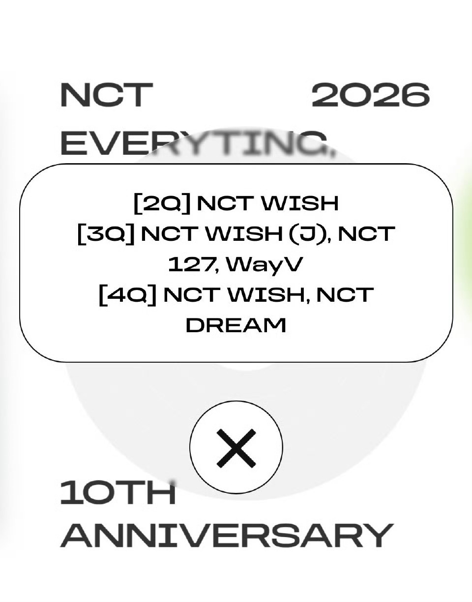 nctwish回归计划 nctwish 2026回归计划二季度Ode to Lo