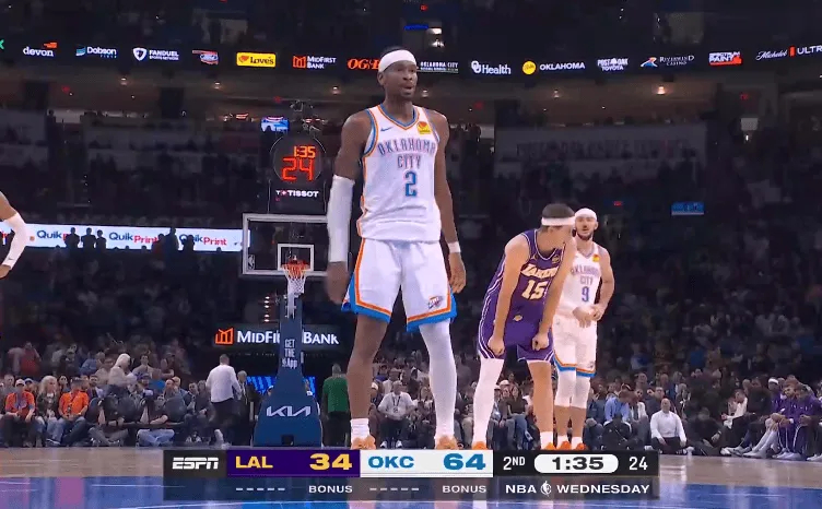 NBA常规赛湖人vs雷霆，半场战罢，雷霆70-38大比分领先湖人。前湖人球员孙悦