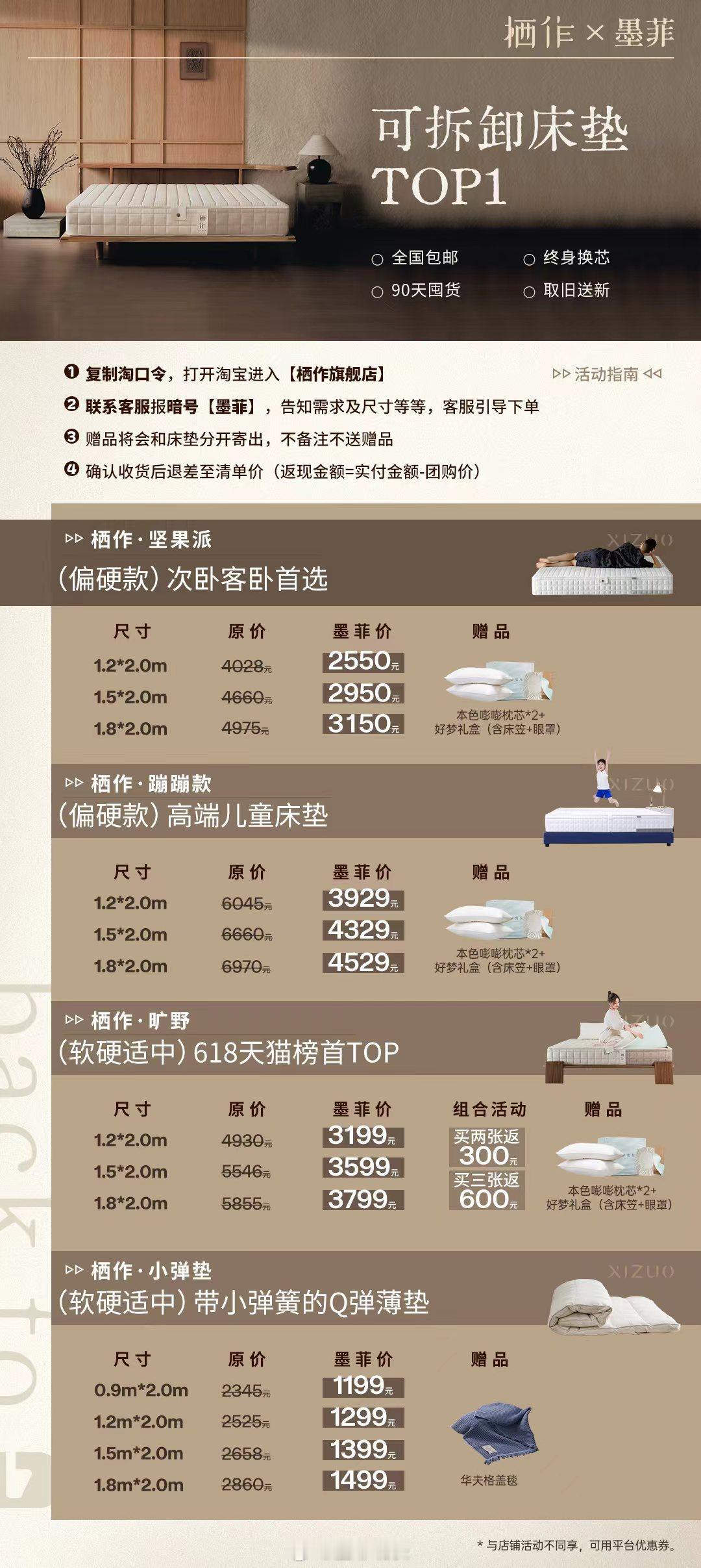 住酒店犹如开盲盒🤷❤️一个是淋浴水压出水大不大❤️一个是床垫软不软什么时候能把