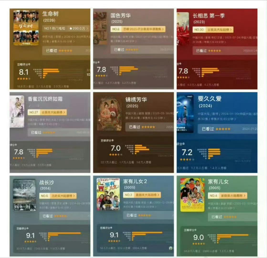 杨紫作品豆瓣分数，评分高低对比，你们看了哪些？