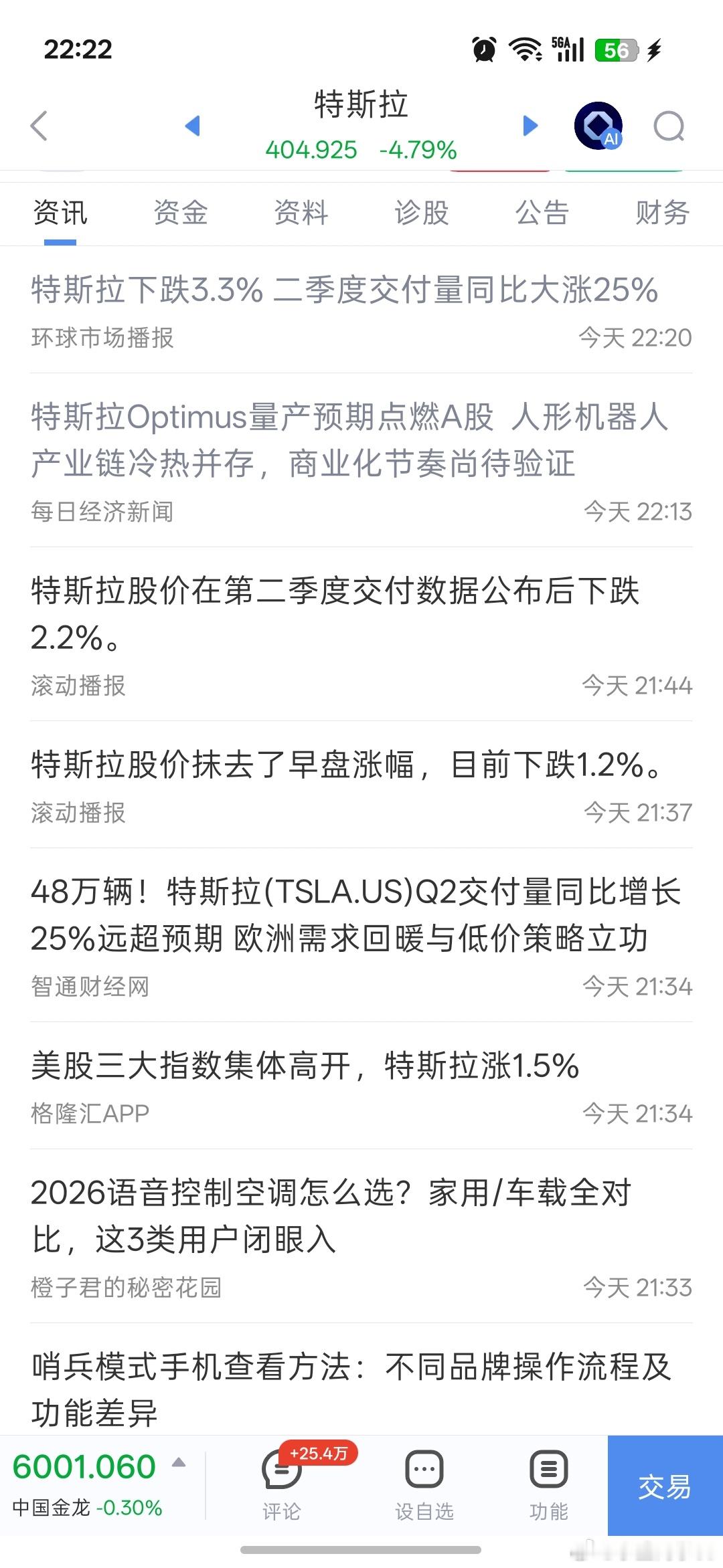 特斯拉下跌-5，二季度交付数据不太好呗 