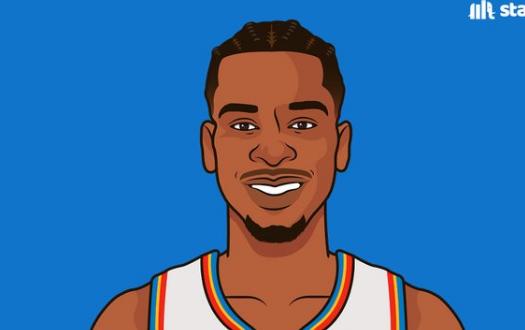 今年常规赛已经濒临结束，照现在的个人表现和球队战绩来看，亚历山大、东契奇、文班亚