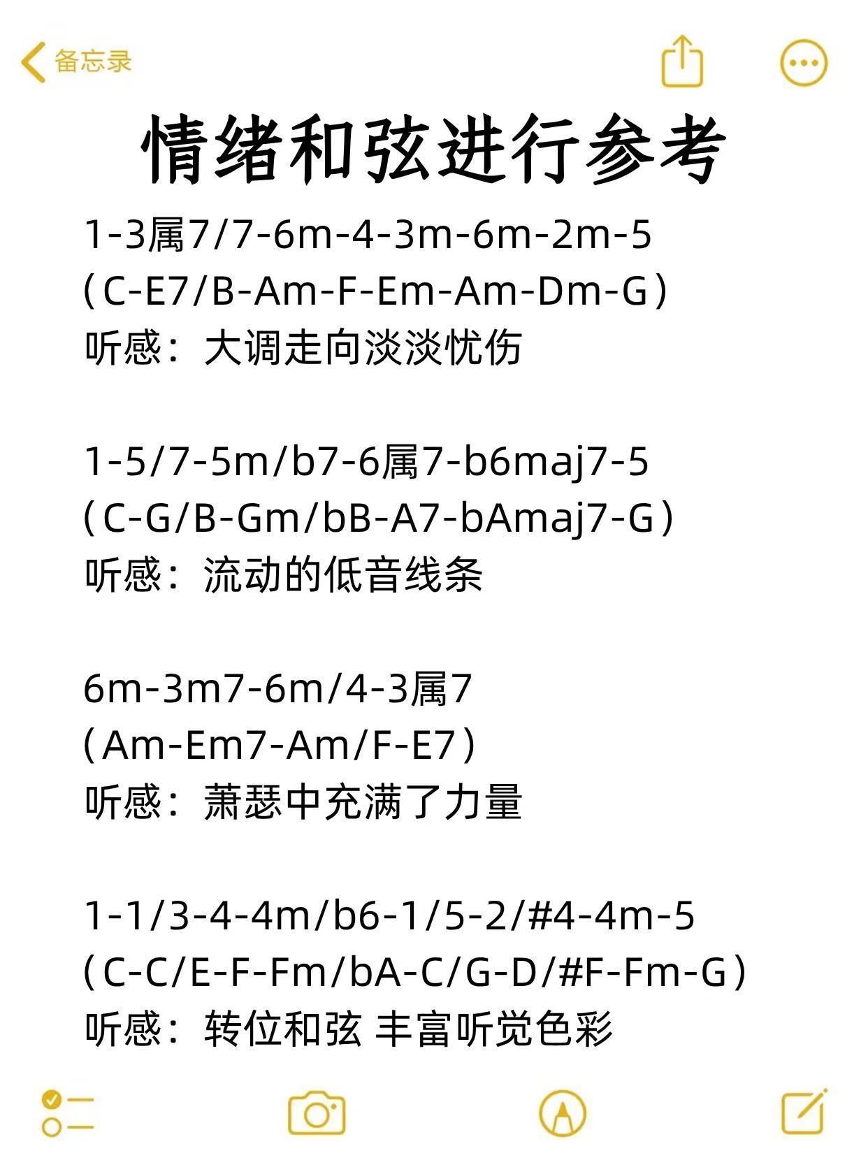 写歌必备｜各情绪和弦进行参考❗❗。音乐制作 编曲 编曲教程 写歌