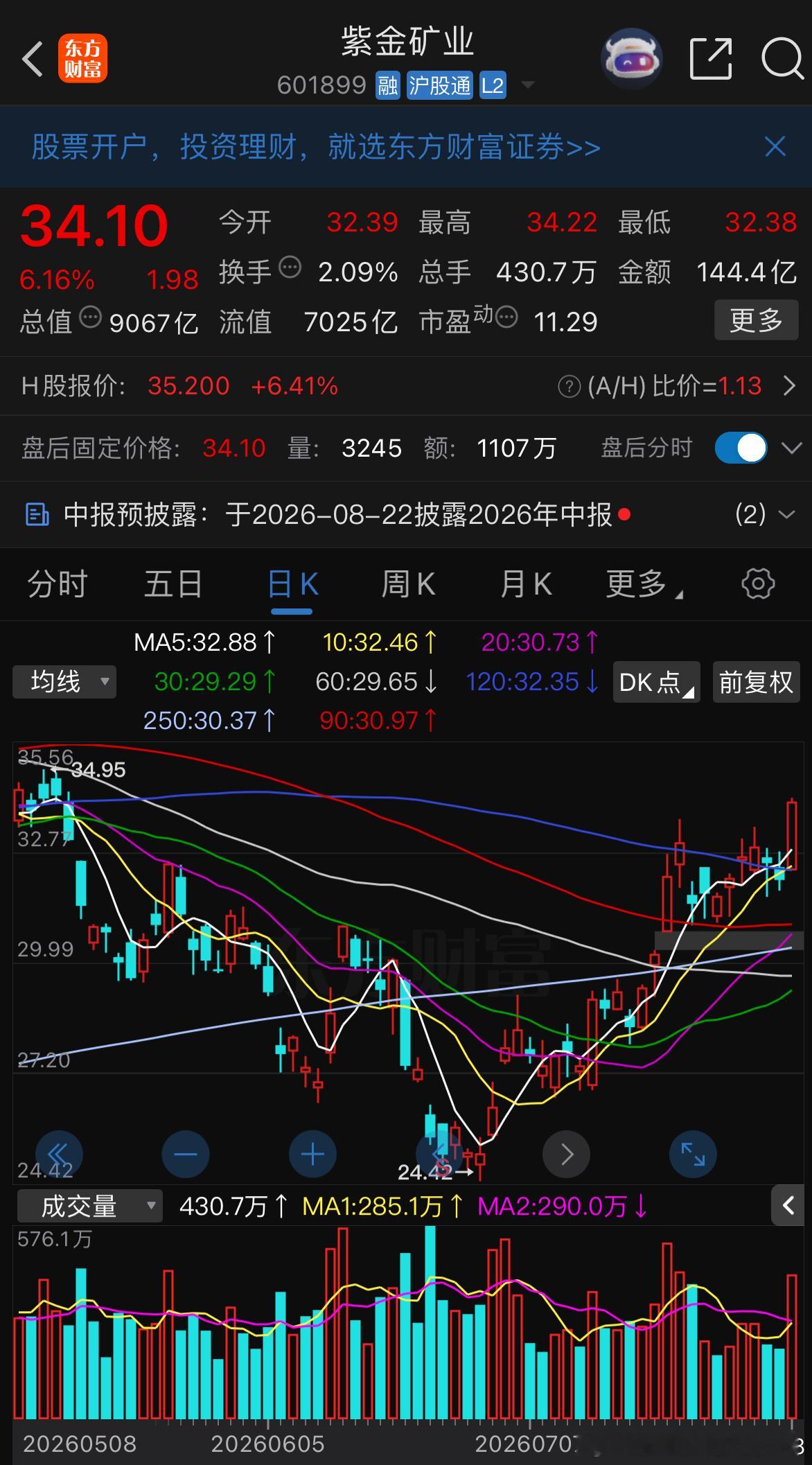 量大管饱重点关注 