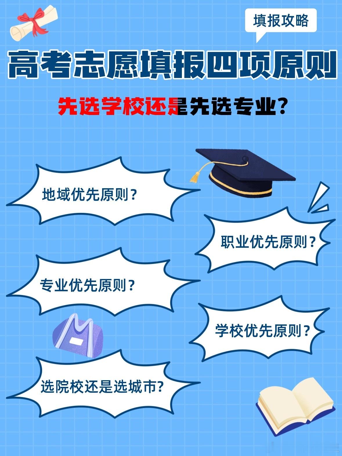 高考出分进入倒计时，最近被身边朋友问得最多的问题：同样的分数，宁可学校降半档，也