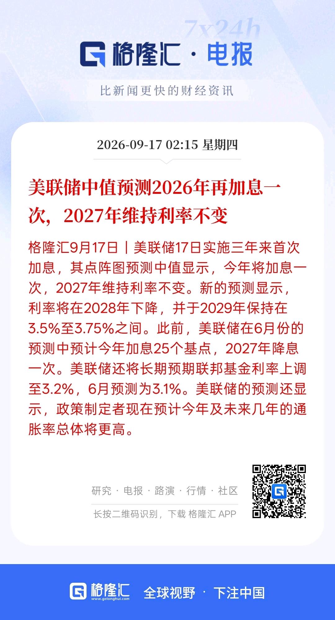 坚决祛魅美联储加息：真正在流血的是美国自己



美联储又加息了。25个基点，利