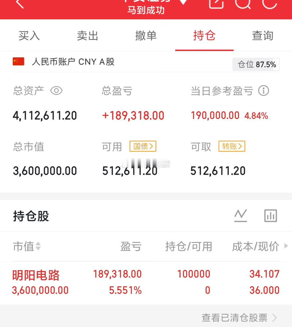 300万本金，目标1年做到1500万，1年翻五倍，欢迎各位关注！（第43天） 持