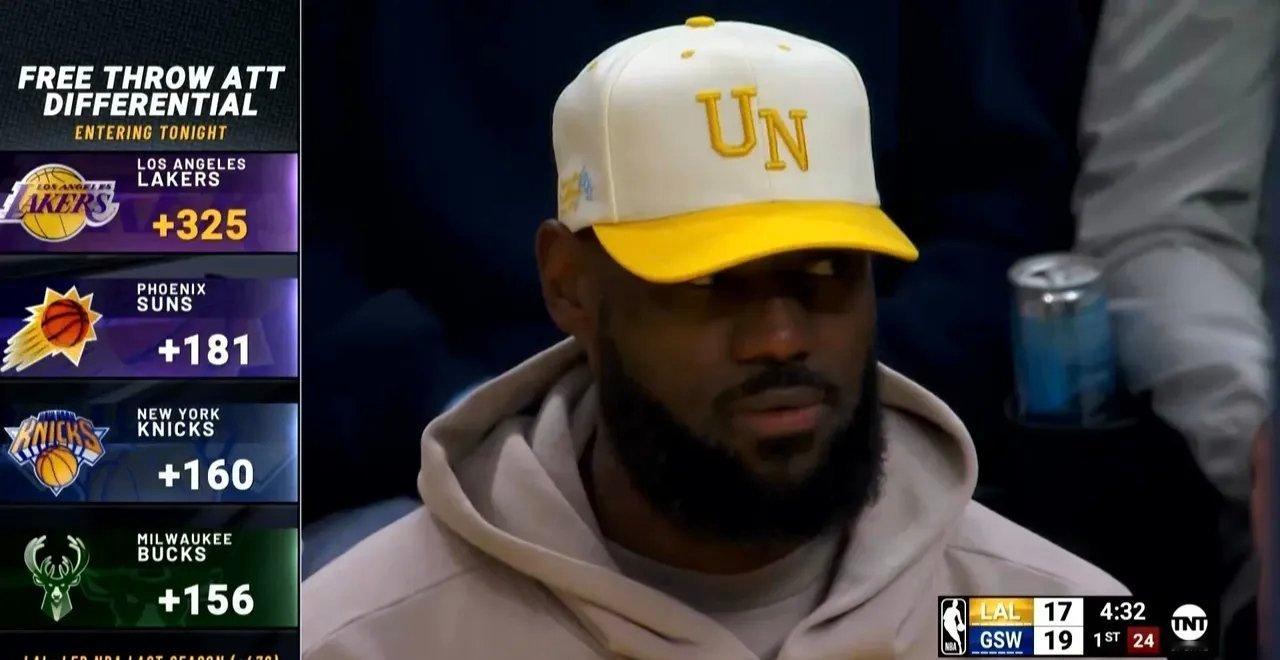 NBA对着詹姆斯的镜头放出NBA本赛季罚球最多的四个球队具体数据为截止目前跟联盟