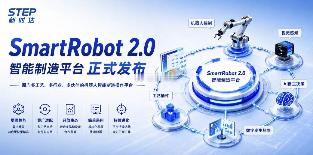 今年上半年，新时达焊接机器人业务实现大幅增长，出货量已达到2025全年总量水平。