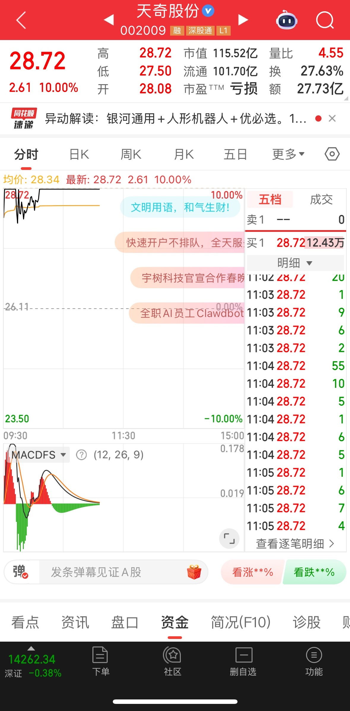 机会给到你们了，进了的评论168有多少人 