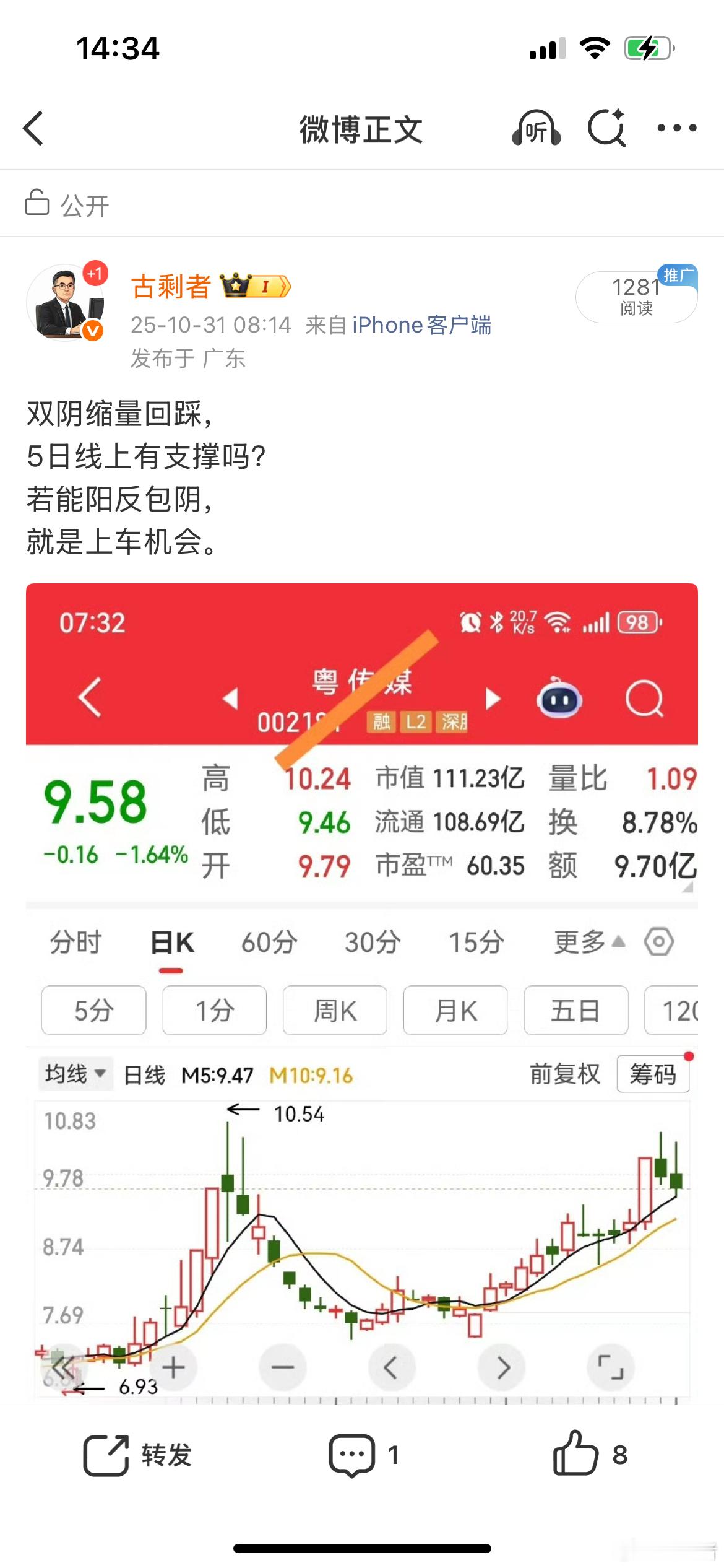 兄弟们早上分享的粤传媒强势涨停，这一波操作爽不爽支持我的朋友178？ ​​​