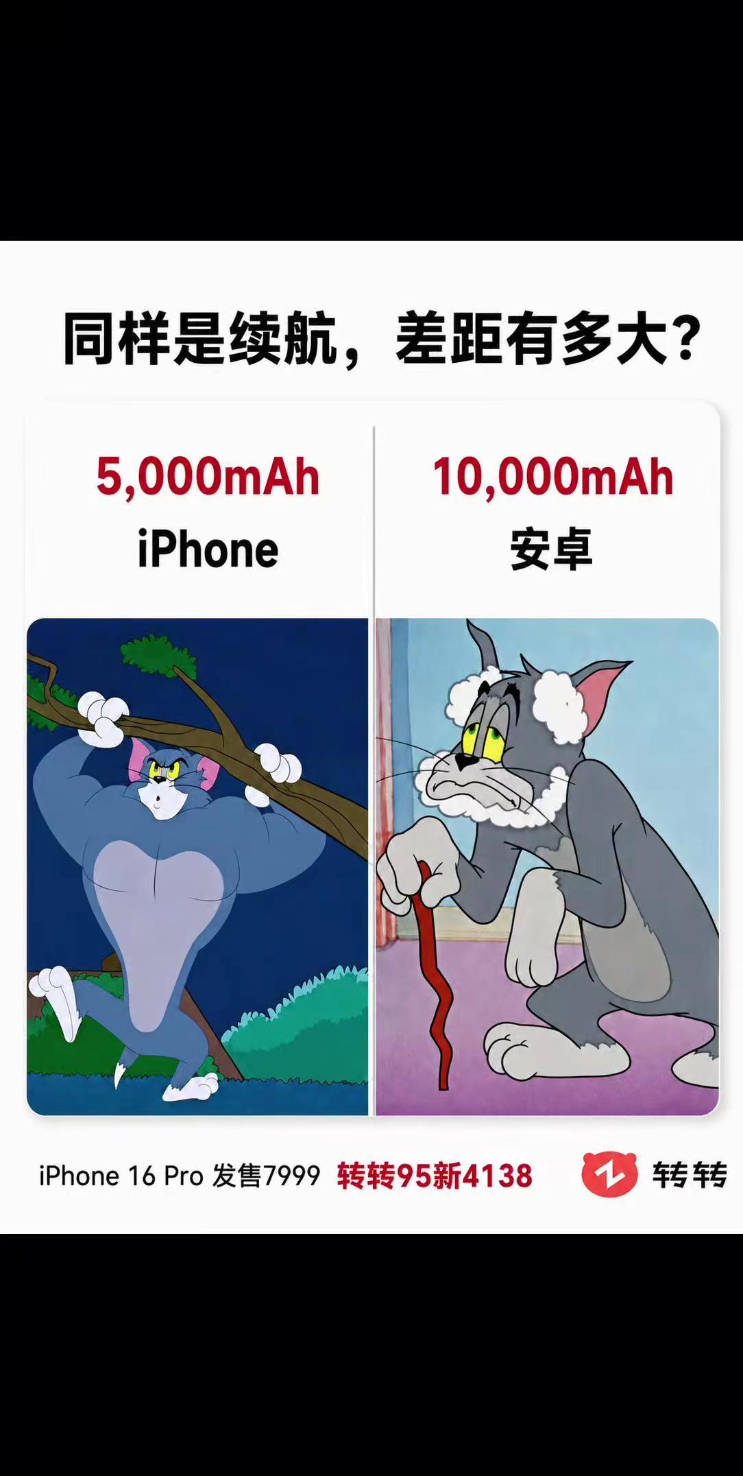 续航不能只看电池大小。这张图真的太形象了😂 安卓这两年电池越卷越夸张，7000