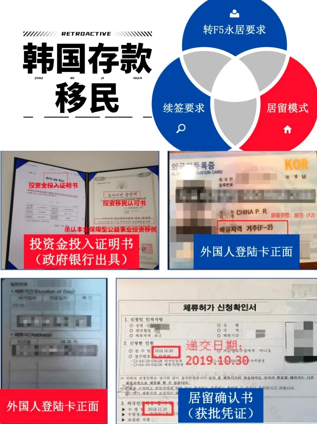 韩国存款移民申请流程