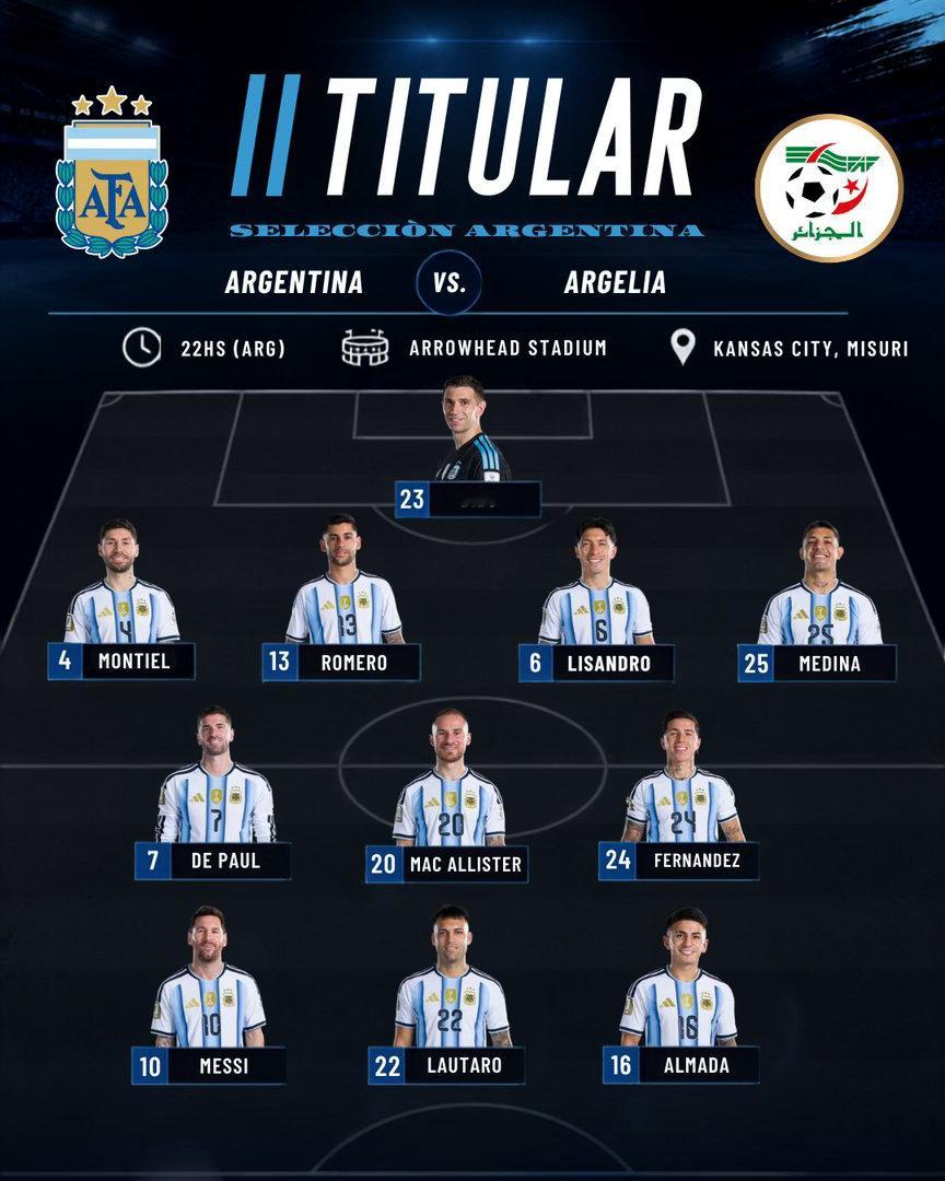 📊Opta ：阿根廷vs阿尔及利亚 🇦🇷阿根廷队 11 名首发球员中有 1