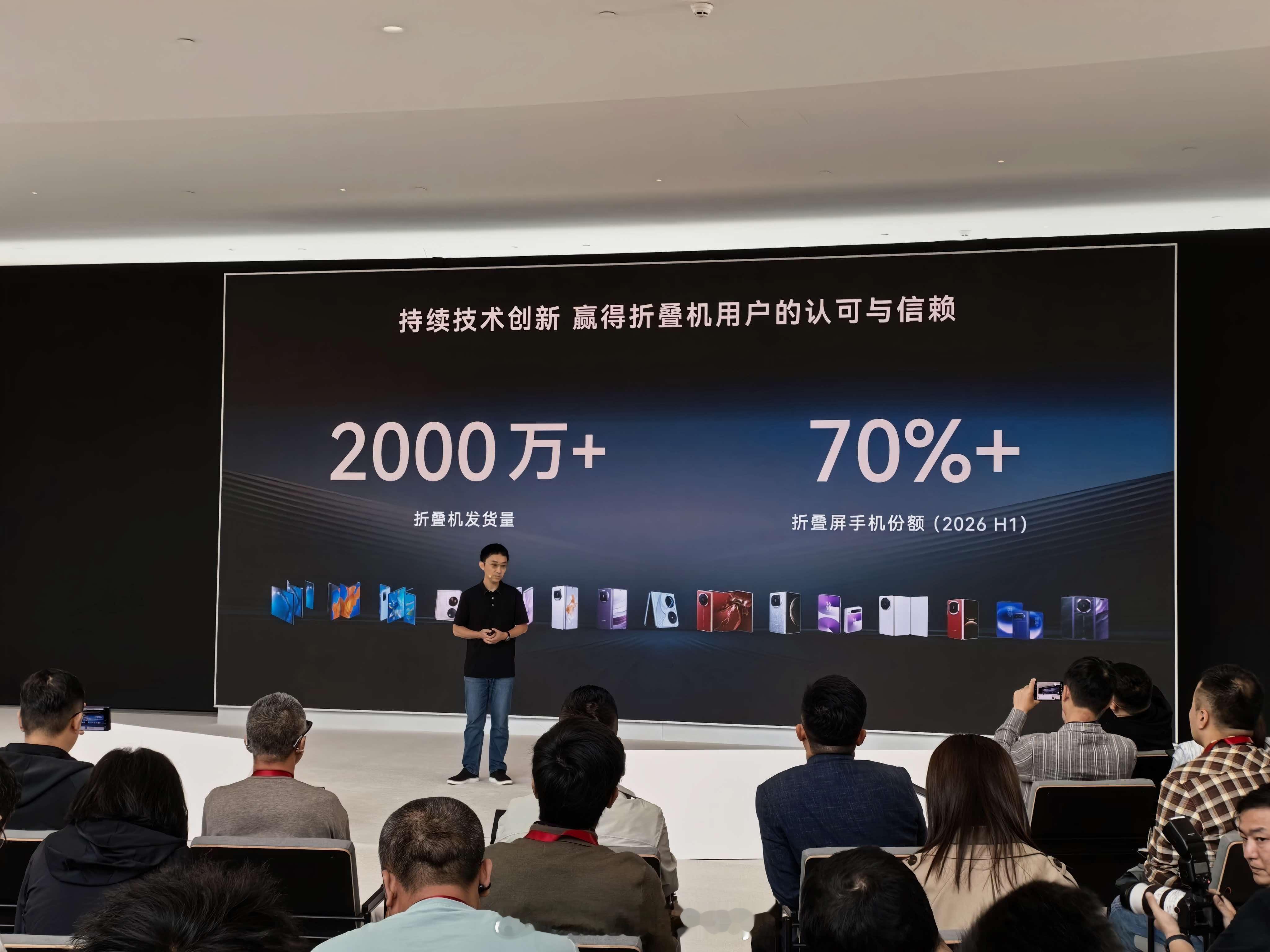 华为折叠屏发货量突破2000万台“华为终端创新技术沟通会在上海练秋湖举行，据官方