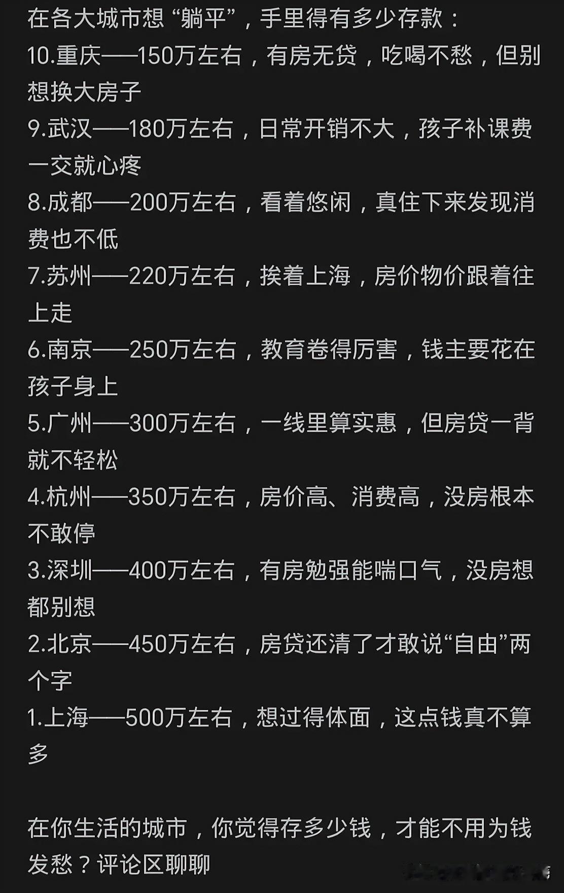 你问我答在你生活的城市，你觉得多少存款？才可以躺平？不用为钱发愁？评论区聊聊[机