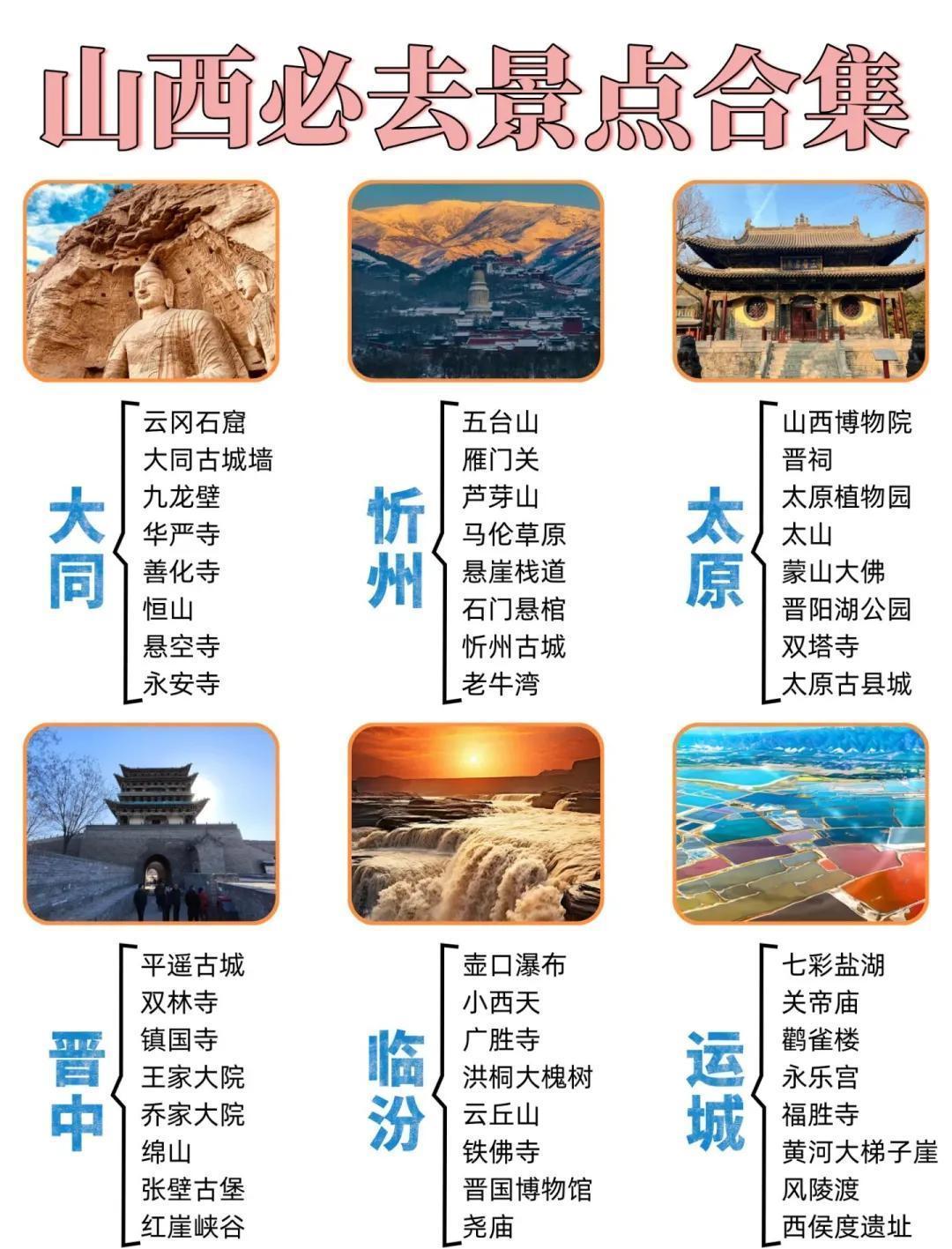 五一去山西旅游用AI的人嘴真严啊 山西的景点分布较为广泛，许多古建筑都位于各个县