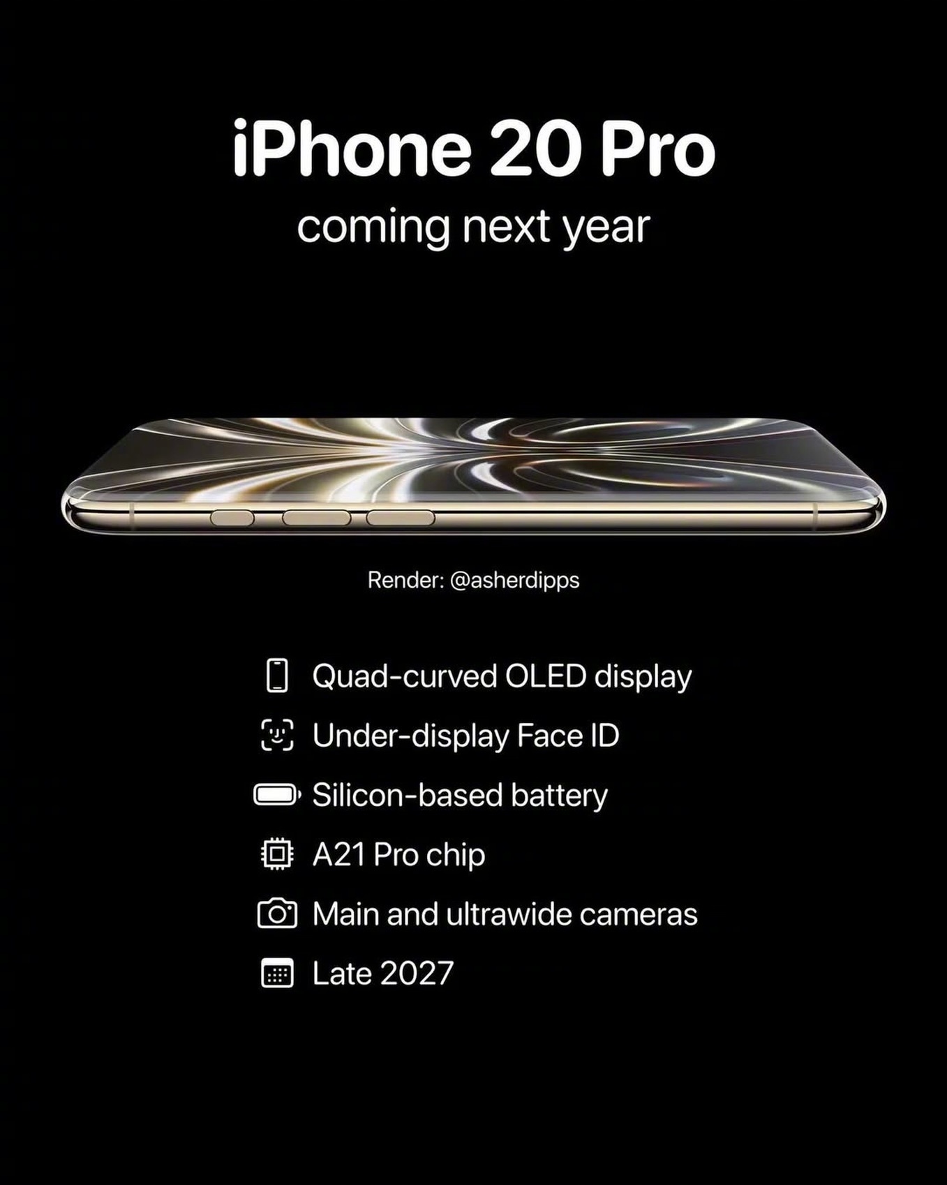 你们会等明年的iphone20吗？ 