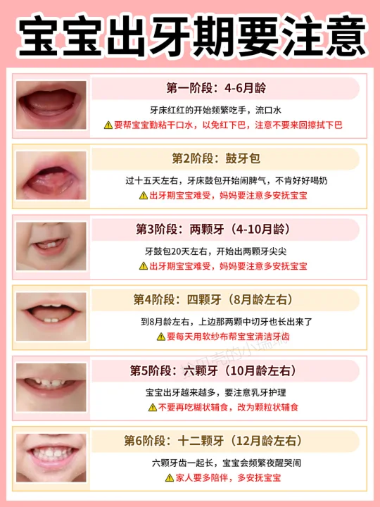 宝宝出牙期太痛苦了，新手爸妈要提前了解！