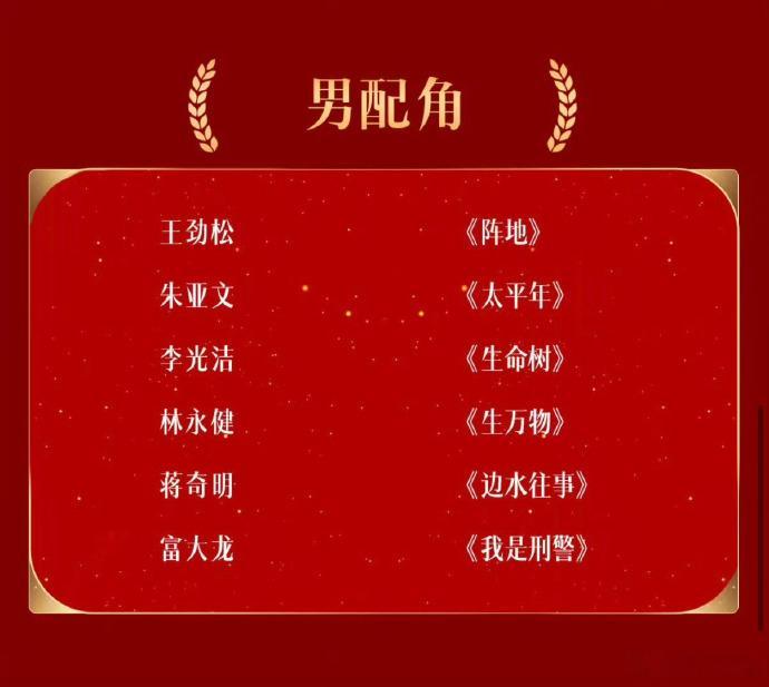 郭京飞二提金鹰最佳男主郭京飞凭老舅二提金鹰最佳男主再度拿到金鹰最佳男主提名✨不追
