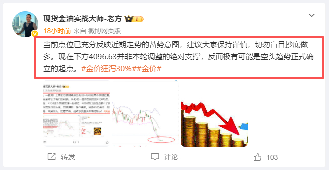 精准布局，无处不在！老方昨天的思路，全天都在引导大家果断布局空单。跟上的朋友，利