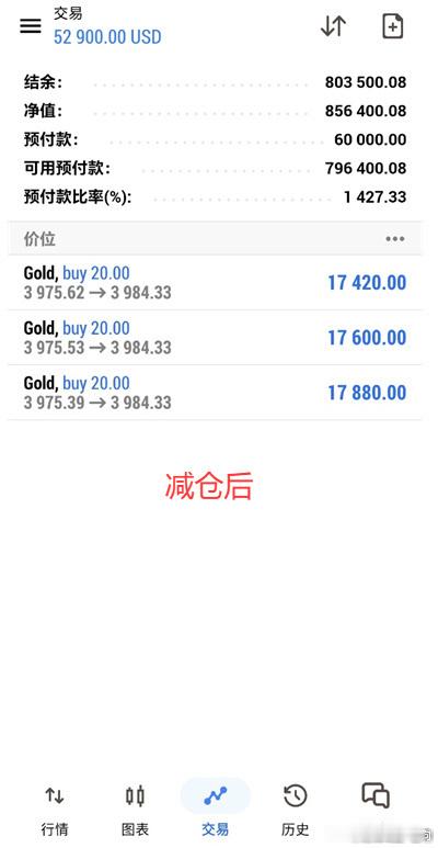 分享图片 