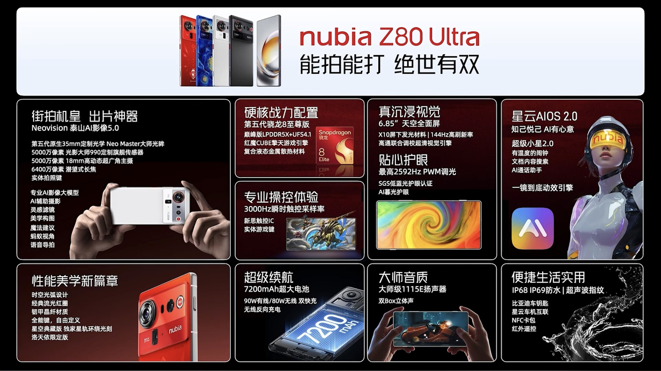 发布会翻车，新颜色加价500！努比亚Z80 Ultra出师不利