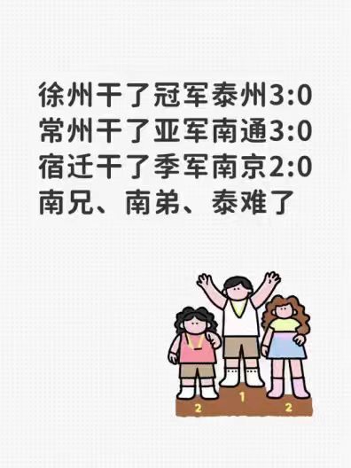 苏超前三今年无一支破0 去年冠亚季军齐刷刷没破零，泰州积0分垫底，说实话翻积分榜