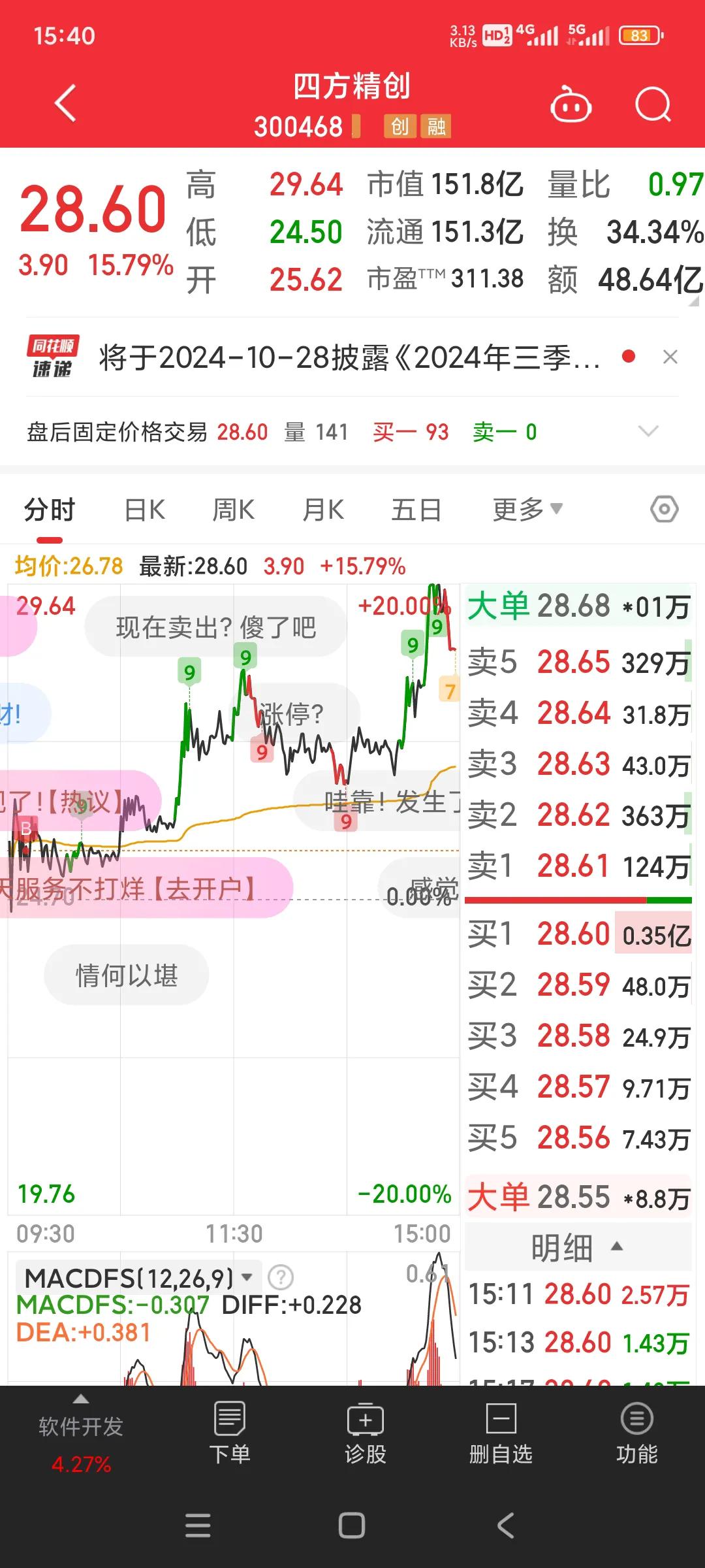 #我是投资理财创作人#炒股要看看今日头条新闻，我炒股第二天要买啥股票都会在今日头